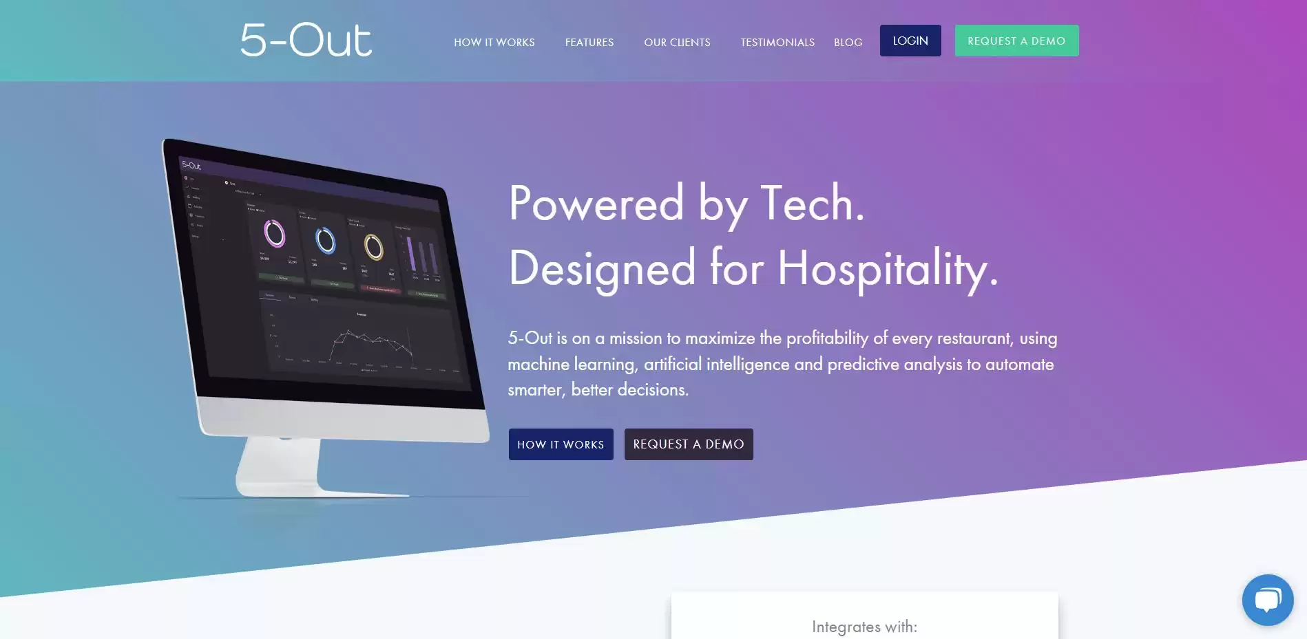 5-Out - Best AI Tool Core Feature and Review on Toolaiz